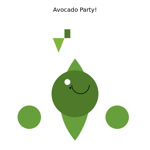 Avocado Party - DrawGPT