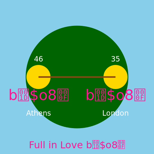 Distance Love - DrawGPT