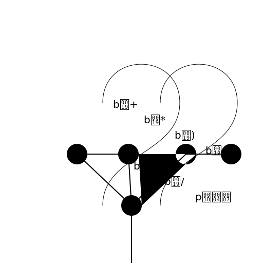 Double Helix DNA Strand with Music Notes in a Tree of Life - DrawGPT