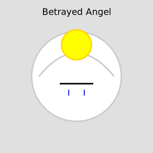 A betrayed angel - DrawGPT