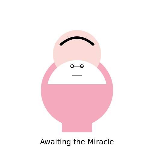 Awaiting the Miracle - DrawGPT