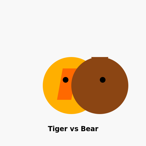 Tiger vs Bear - DrawGPT