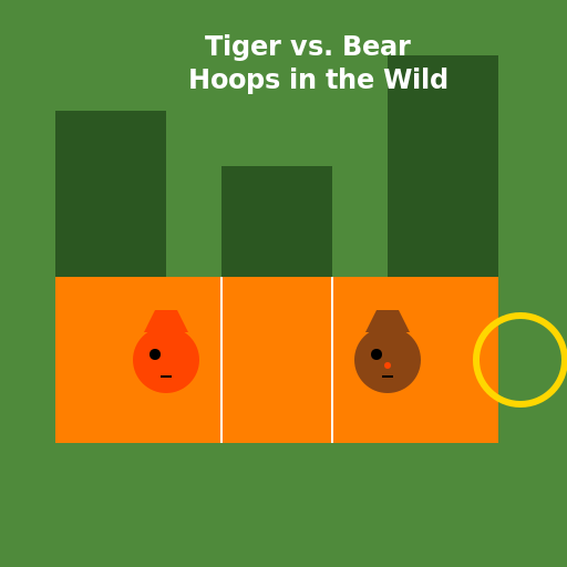 Tiger vs. Bear: Hoops in the Wild - DrawGPT