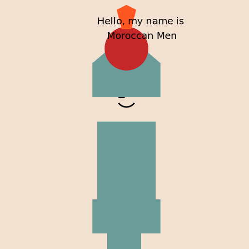 Moroccan Men - DrawGPT