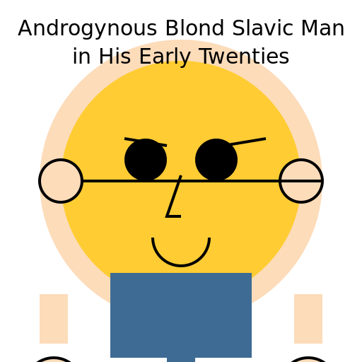 Androgynous Blond Slavic Man in His Early Twenties - DrawGPT