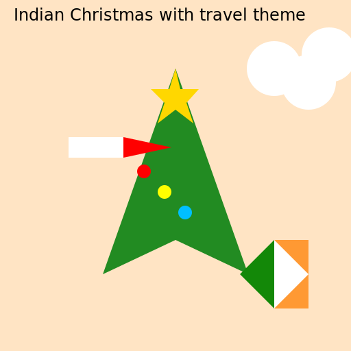 Indian Christmas with travel theme - DrawGPT