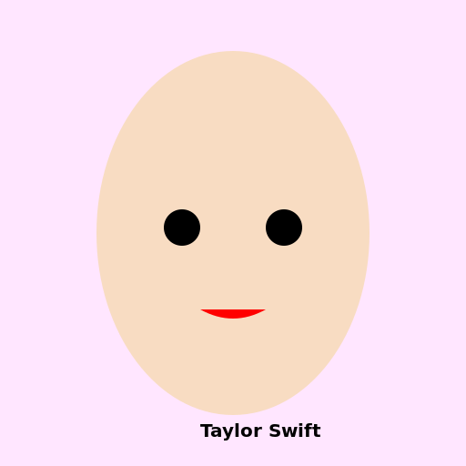 Taylor Swift is known for her iconic red lips and curly blonde hair - DrawGPT
