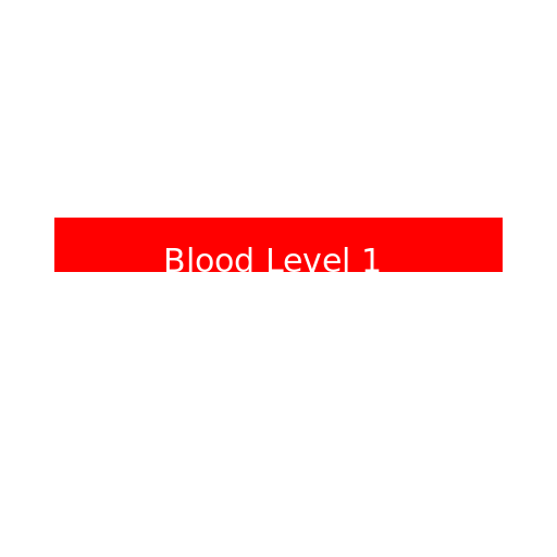 Blood Bar Level 1 - DrawGPT