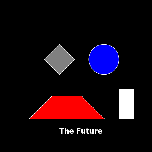 The Future - DrawGPT