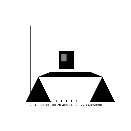 Camera on a Tripod in a Physics Lab - DrawGPT