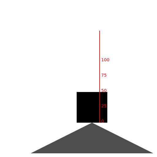 Isometric Sketch of a Camera on a Tripod with a Vertical Ruler - DrawGPT