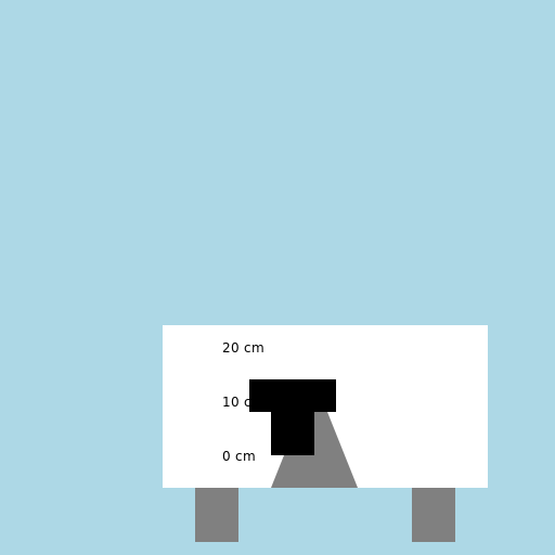 Isometric sketch of a camera on a tripod angled horizontally at a physics lab workstation - DrawGPT