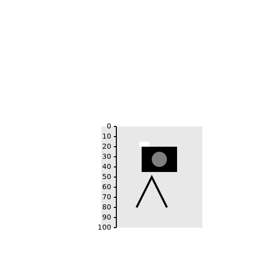 Isometric sketch of a camera on a tripod angled horizontally at a physics lab workstation - DrawGPT