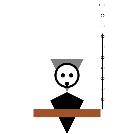 Camera on a Tripod Sketch - DrawGPT