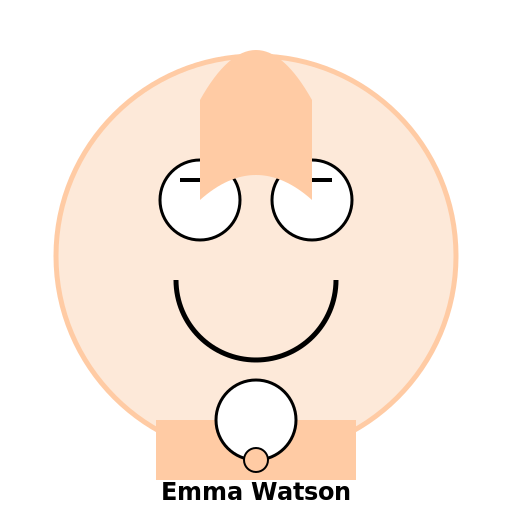 Emma Watson - DrawGPT