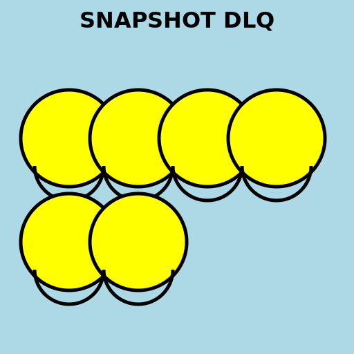 SNAPSHOT DLQ - DrawGPT