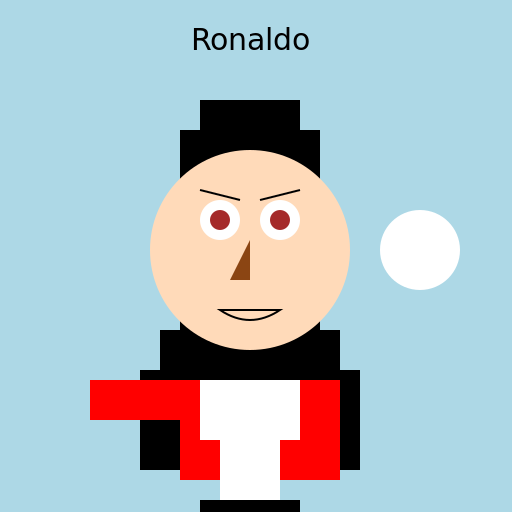 Cristiano Ronaldo - The Football Legend - DrawGPT