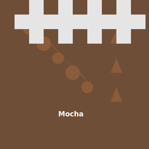 Mocha Themed Background - DrawGPT
