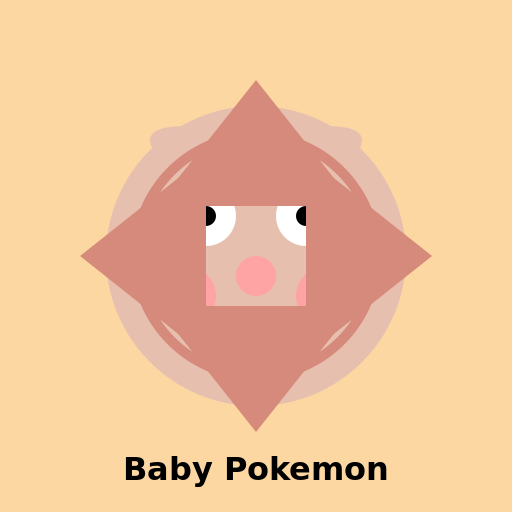 Baby Pokemon: Aloy's Adventure - DrawGPT