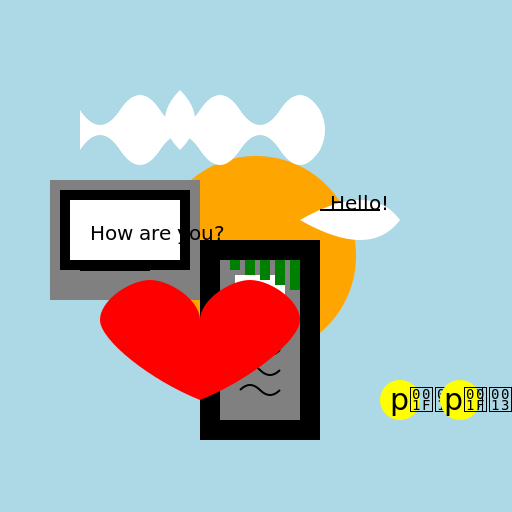 Our Communication with Technology Doodle - DrawGPT