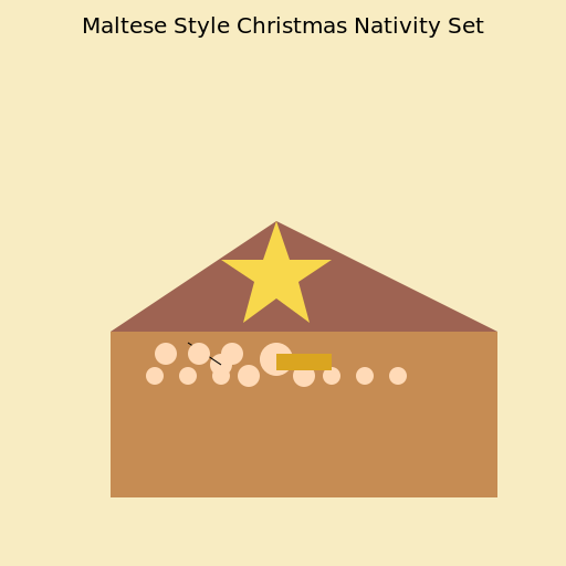 Maltese Style Christmas Nativity Set - DrawGPT