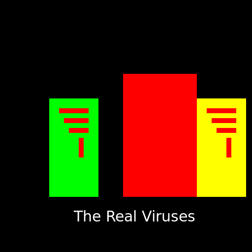 The Real Viruses - Zombie Putin, Zombie Trump, and Zombie Kim Jong Un - DrawGPT