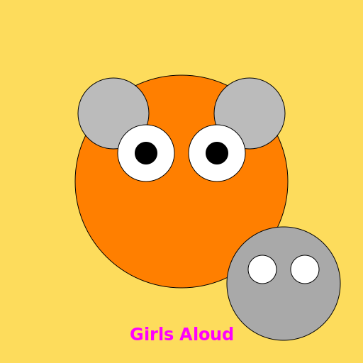 Ratchet & Clank and Girls Aloud Singing - DrawGPT