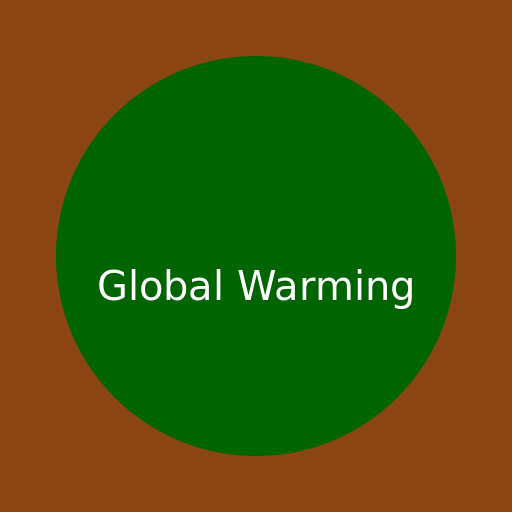 The Earth is Burning - DrawGPT