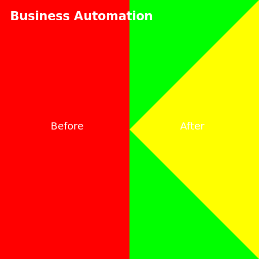 Business Automation Before and After Thumbnail - DrawGPT