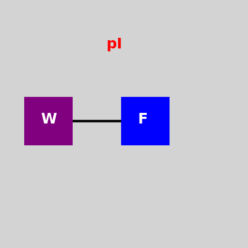 Dipeptide Structure - DrawGPT