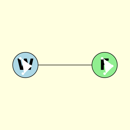 Isoelectric Dipeptide Fun - DrawGPT