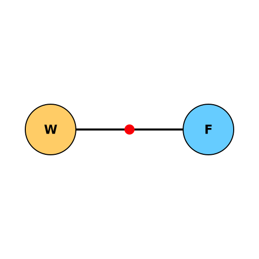 Dipeptide Structure (Isoelectric Point) - DrawGPT