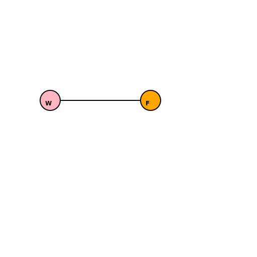 Dipeptide Structure - Isoelectric Point - DrawGPT