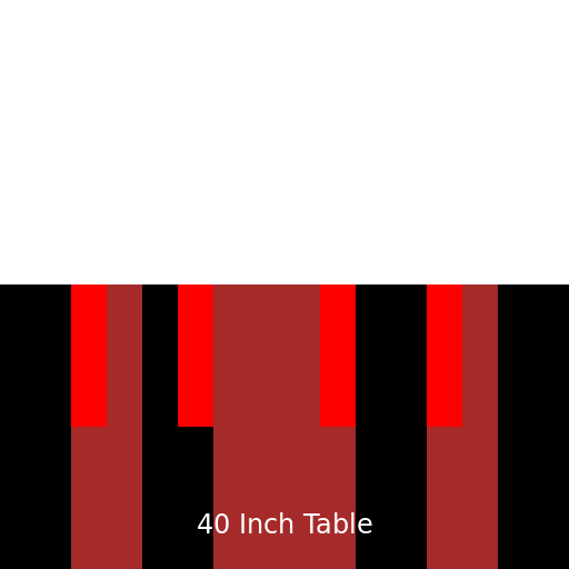 40 Inch Table Width - DrawGPT