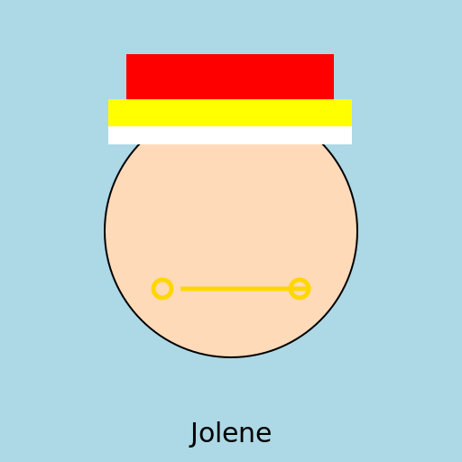 Jolene from the Dolly Parton Song - DrawGPT