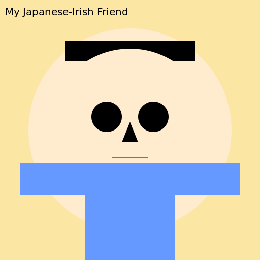 Japanese-Irish Friend - DrawGPT
