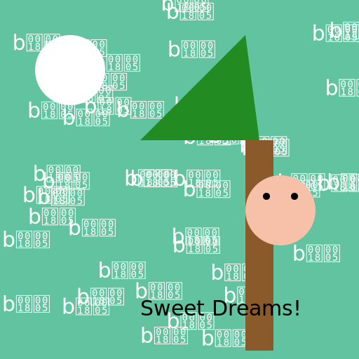 A Girl Sleeping in the Forest - DrawGPT