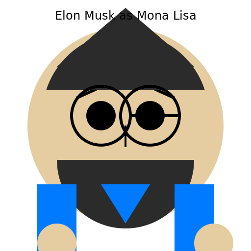 Elon Musk as Mona Lisa - DrawGPT
