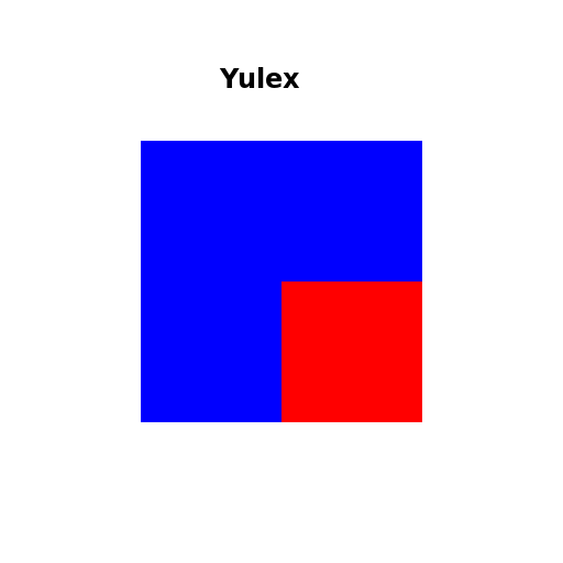 Yulex Logo - DrawGPT