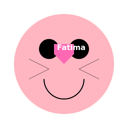 Hello Kitty with the Name Fatima - DrawGPT