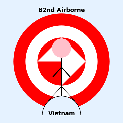 82nd Airborne in Vietnam - DrawGPT