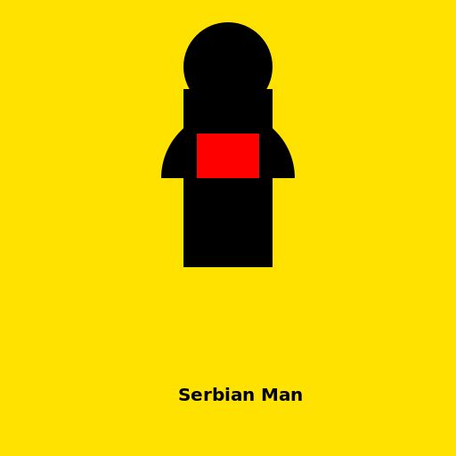 Serbian man - DrawGPT