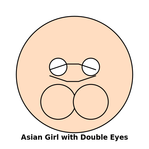 The Asian Girl with Double Eyes and Chubby Cheeks - DrawGPT