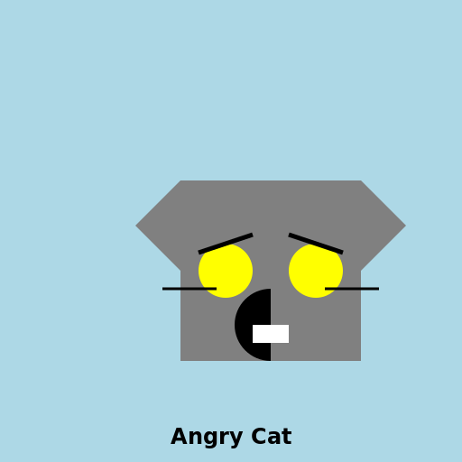 Angry Cat - DrawGPT