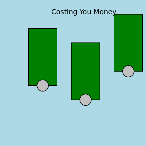 Costing You Money - DrawGPT