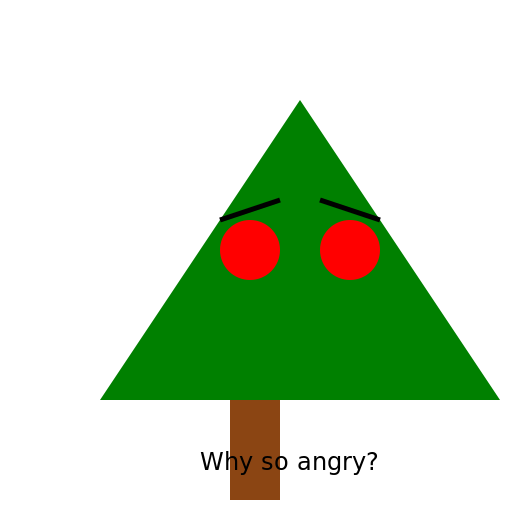 Angry Tree - DrawGPT