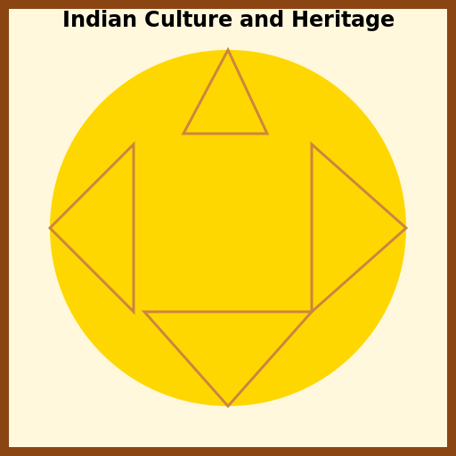 Mandela Art on Indian Culture and Heritage - DrawGPT