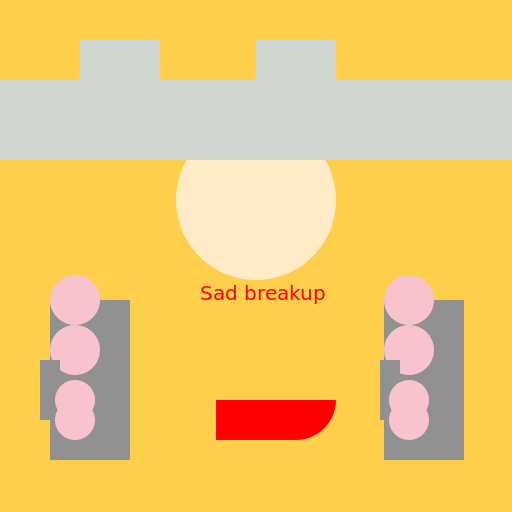 Sad breakup - AI Prompt #14130 - DrawGPT