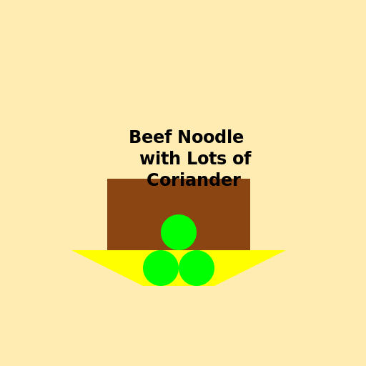 Beef Noodle with Lots of Coriander - DrawGPT