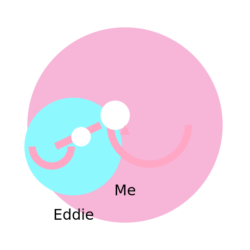 Best Friends Forever - DrawGPT